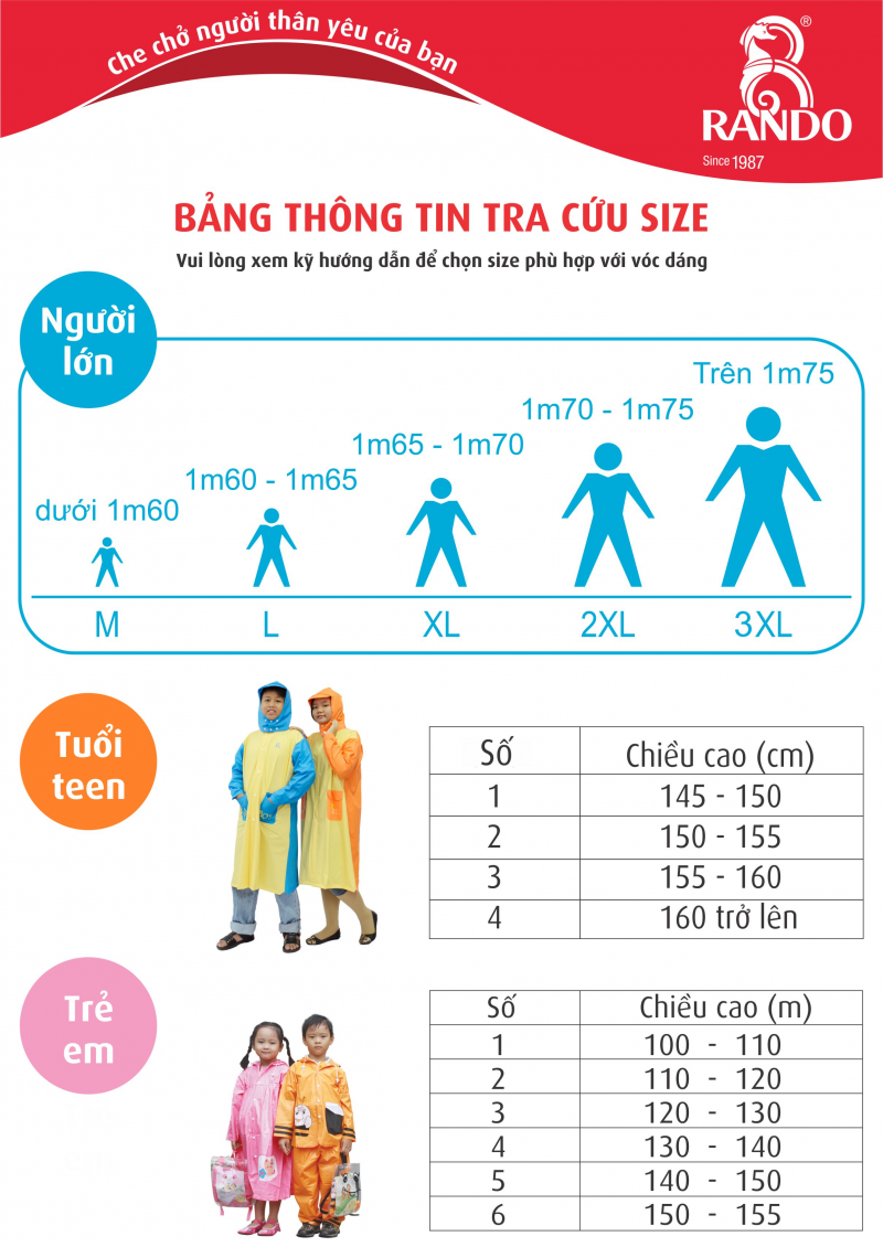 thông số kích thước size áo mưa RANDO